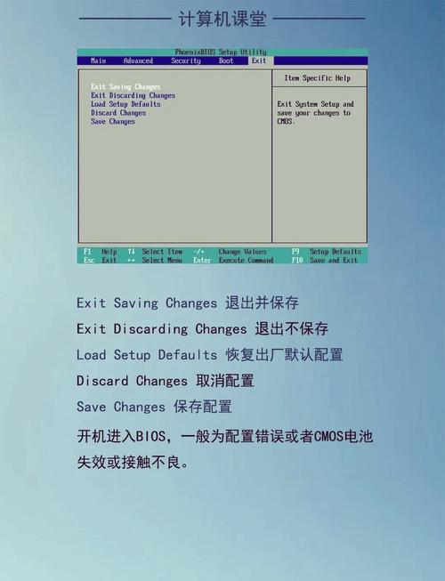 组装电脑不知道如何进bios吗