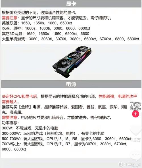 如何自己组装出一台电脑
