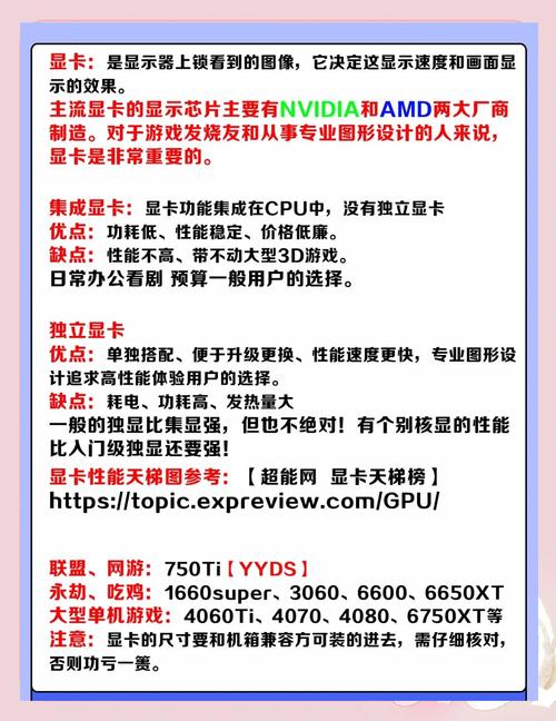 笔记本电脑如何组装配置