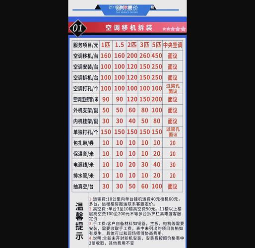 速帆家电维修团购优惠券怎么用
