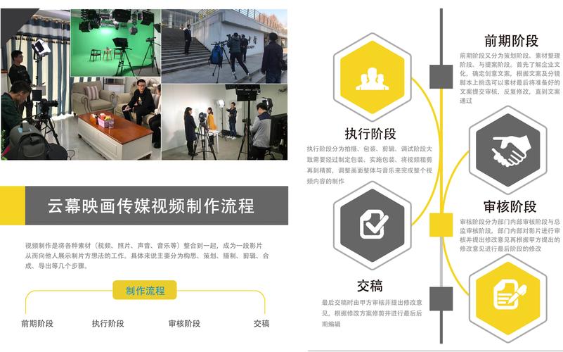 新手怎么制作短视频教程合成图片