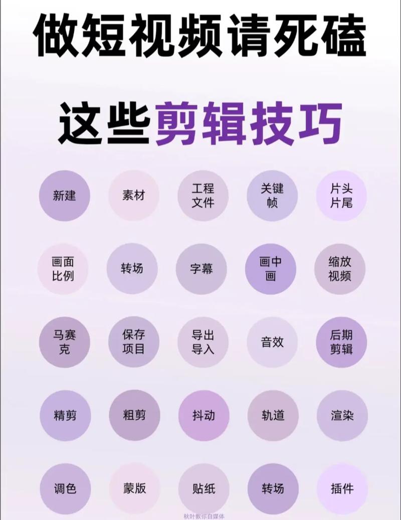 新手怎么制作短视频教程合成图片