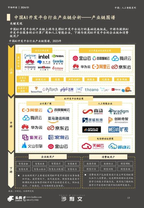 ai大模型手机怎么下载