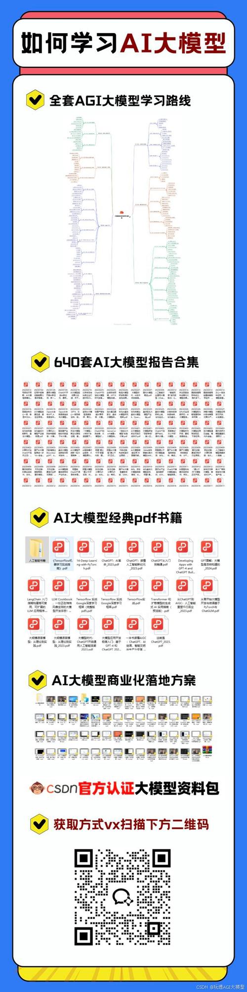 怎么描述ai模型效果好