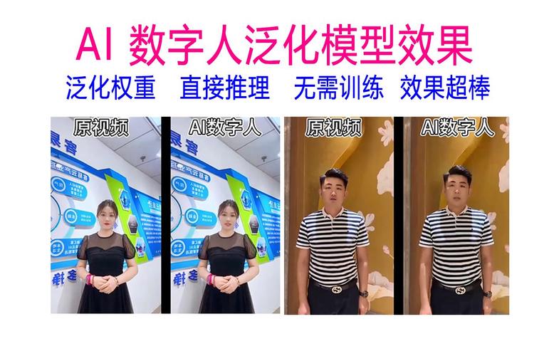 怎么制作ai数字人模型