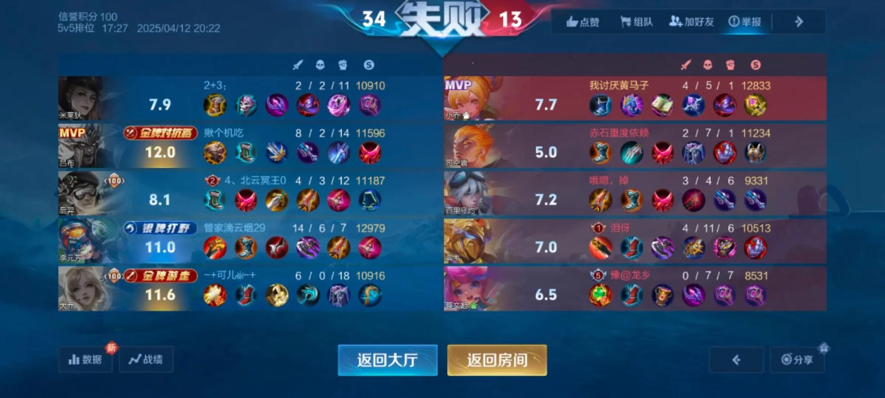 国内第一案 王者荣耀》匹配错了吗