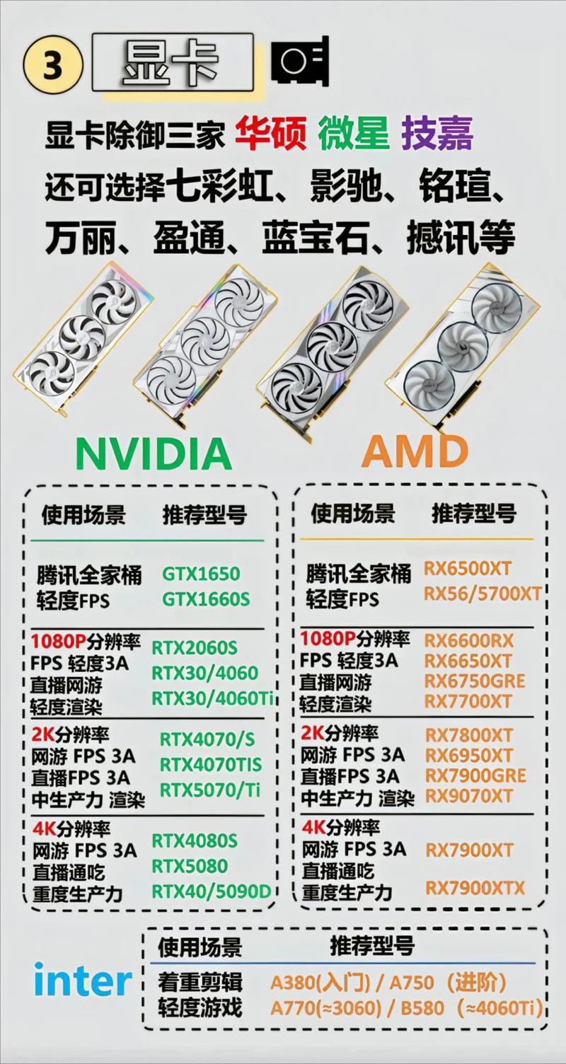 如何自己组装diy笔记本电脑