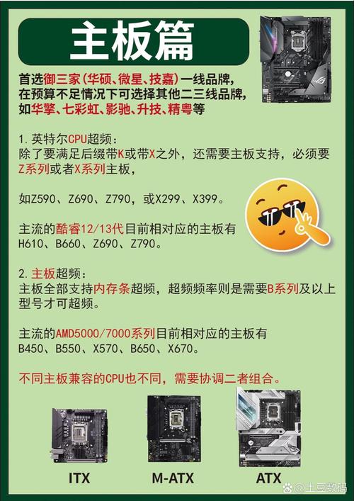 如何组装一台i7电脑