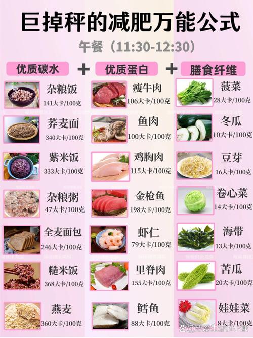“碳水”选对了吃得饱还不长胖