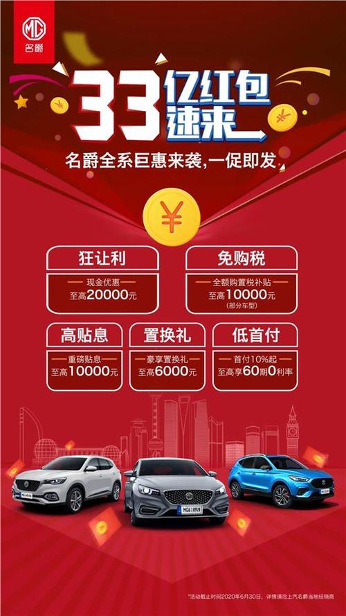 “双贴息”惠及哪些群体？官方解析