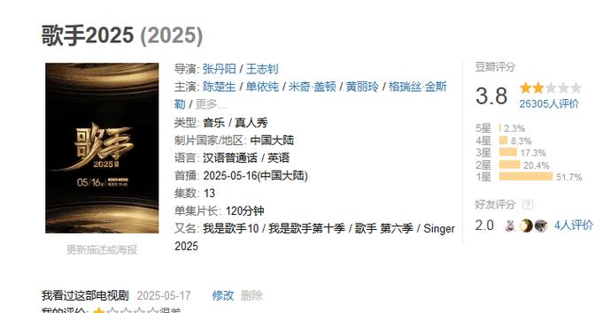 《歌手2025》豆瓣评分3.8分