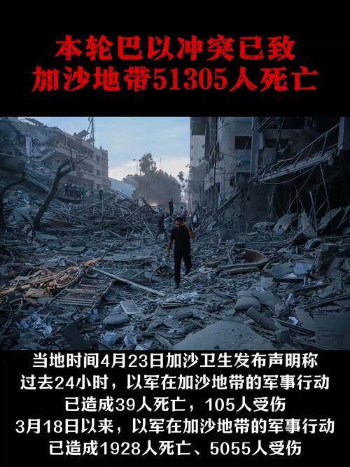本轮巴以冲突致加沙地带61722人死亡