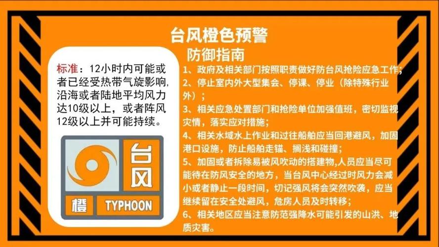中央气象台发布台风橙色预警
