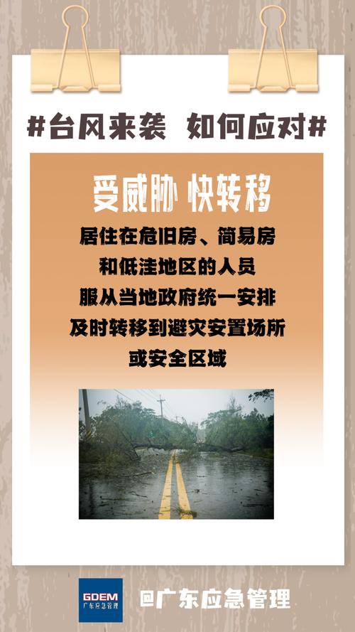 “杨柳”或成今年登陆中国最强台风
