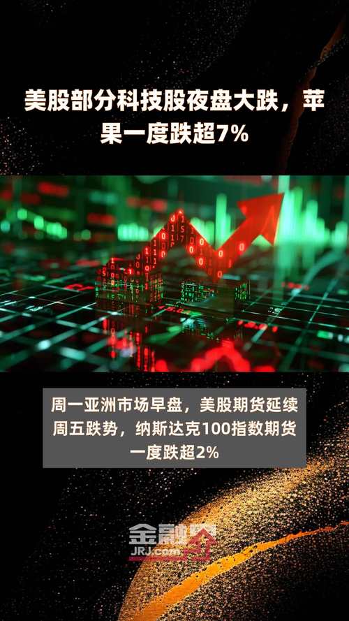 美股高开 中概股集体大涨