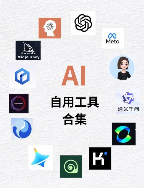 模型ai生成工具怎么用
