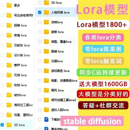 c站ai模型怎么下载