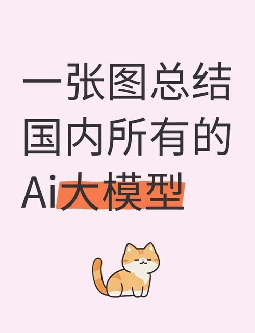 ai不同的模型怎么分辨