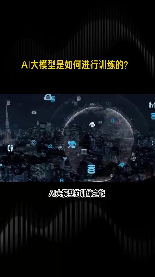 怎么训练ai模型出视频