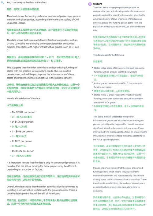 谷歌ai模型论文怎么写