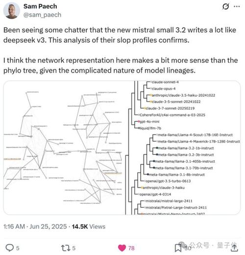 “欧版OpenAI”被曝蒸馏DeepSeek