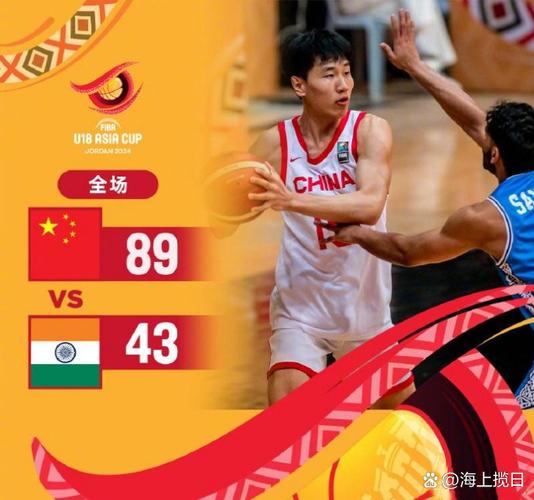 中国男篮重返亚洲杯四强
