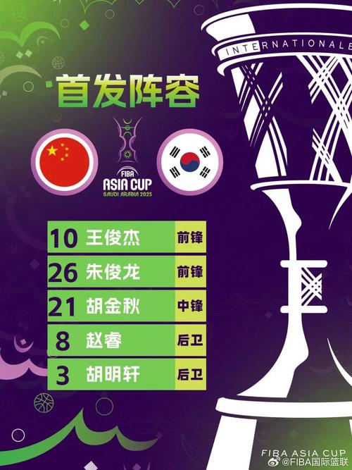 中国男篮重返亚洲杯四强
