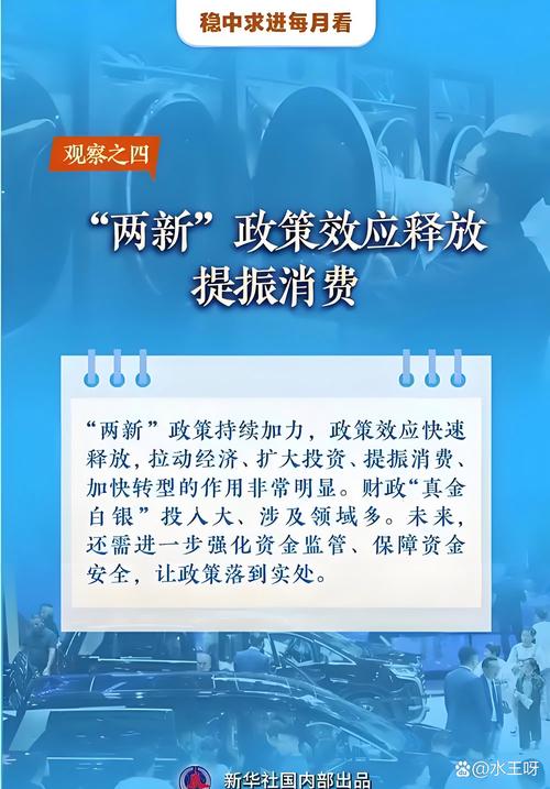 这两项贴息政策 关系你我消费开支