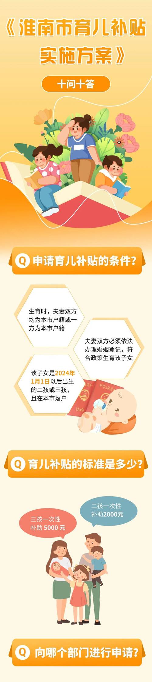 没有结婚证能不能领育儿补贴