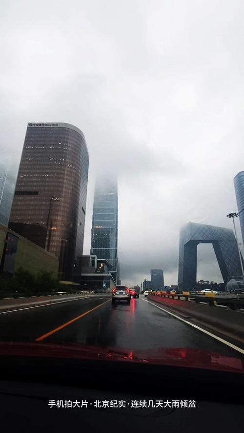 #北京下成了暴雨痛城#