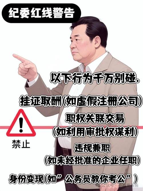 中纪委：公职人员禁止干6类副业