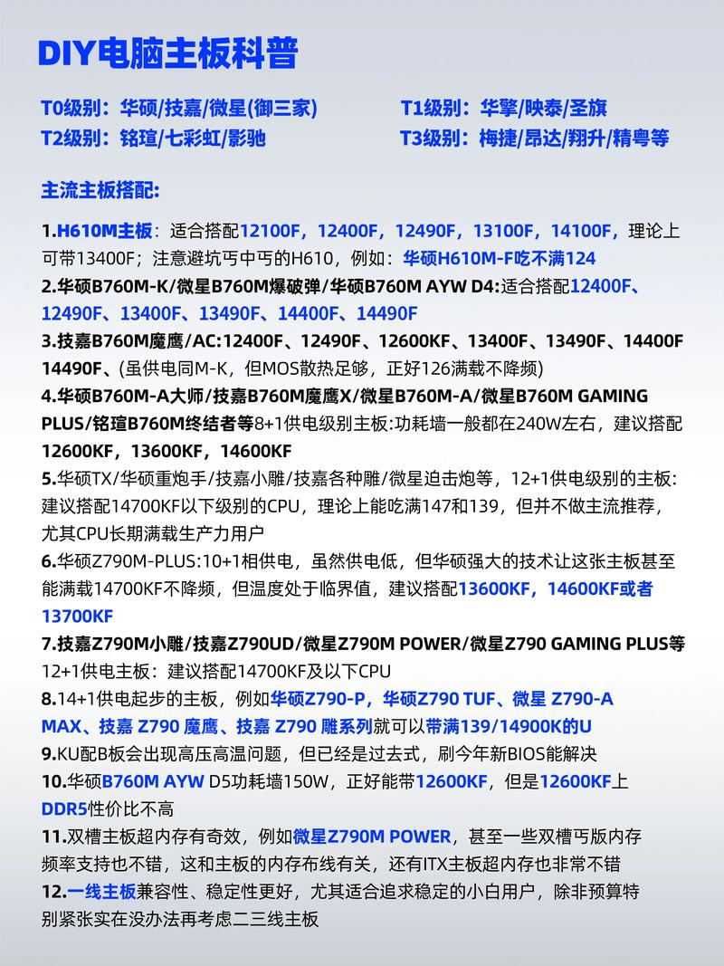 如何给自己组装一台电脑
