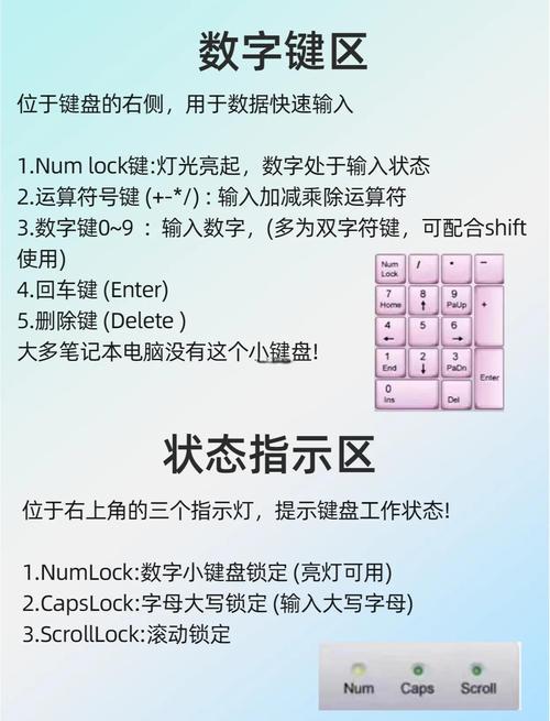 如何低价组装键盘电脑显示器