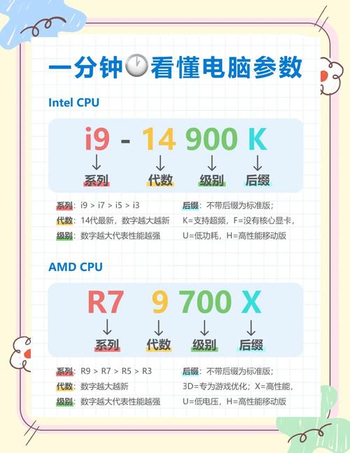组装好的电脑如何看cpu是否全新