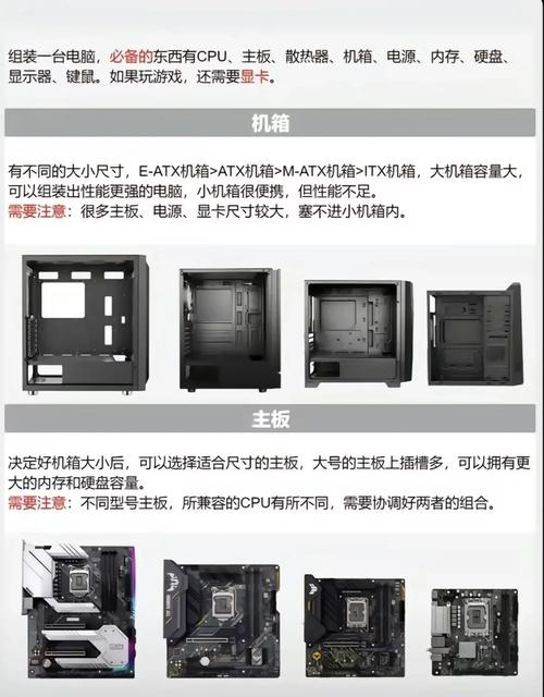 如何网上组装一台电脑呢