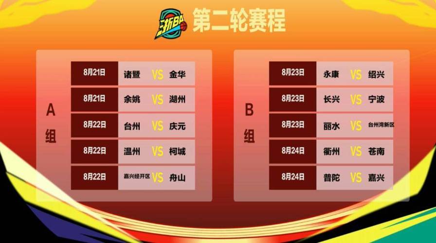 浙BA争霸赛揭幕战开赛