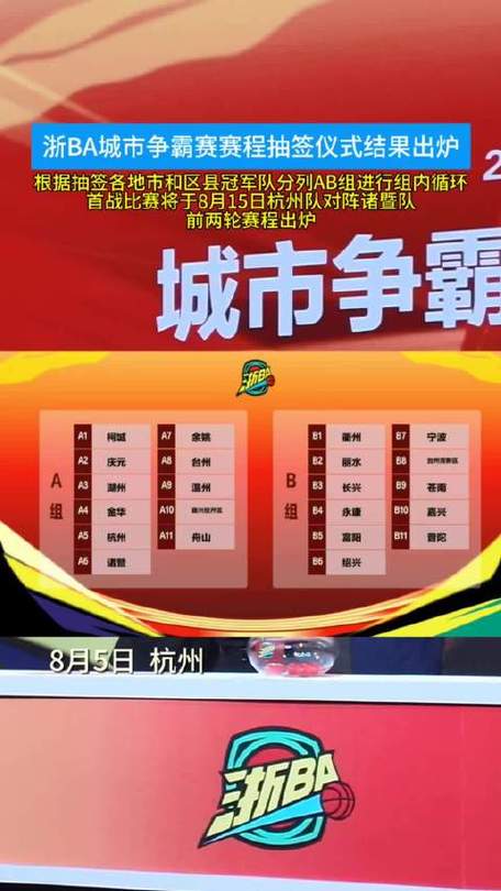 浙BA争霸赛揭幕战开赛
