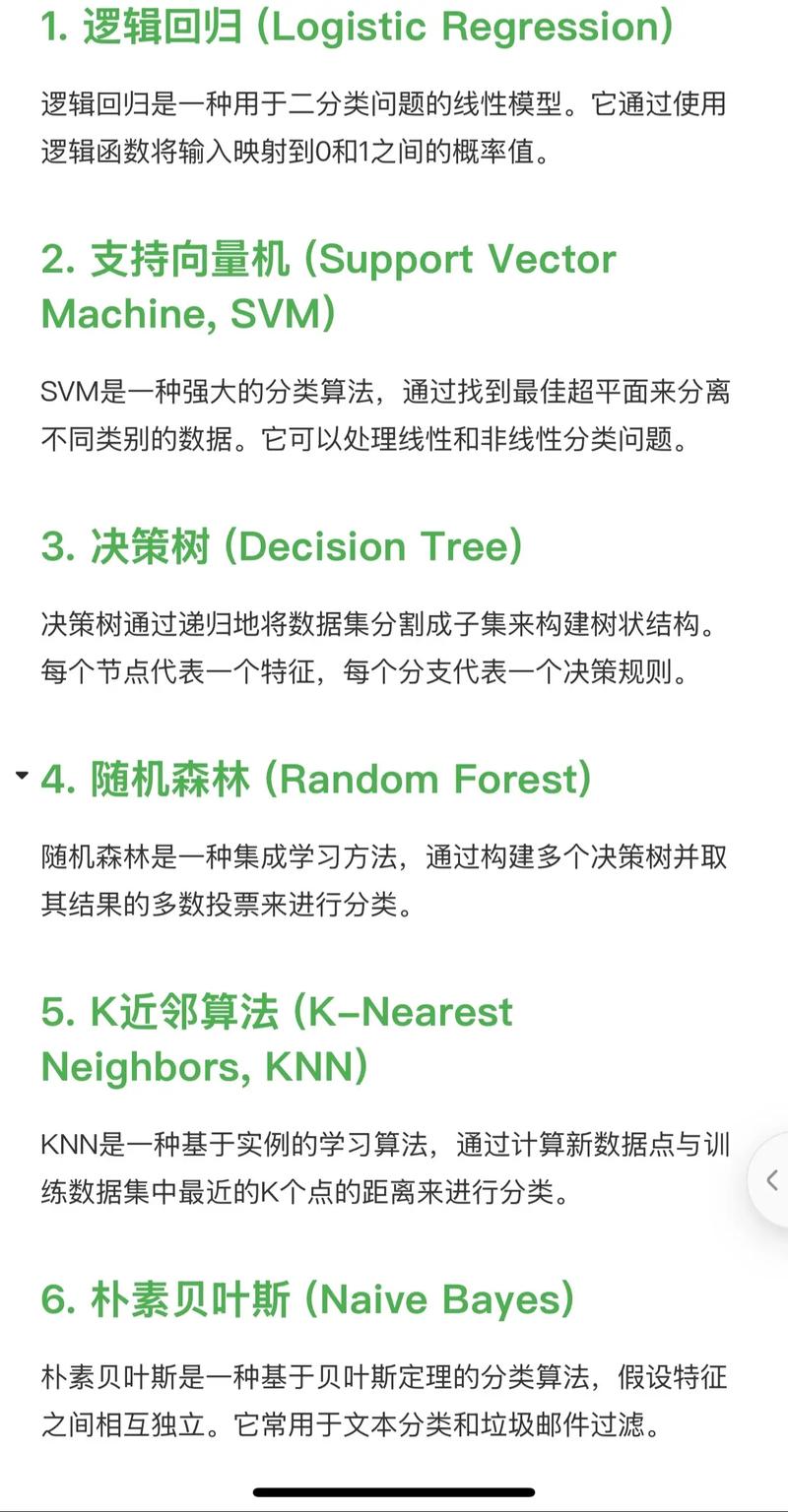 ai算法分类模型怎么用