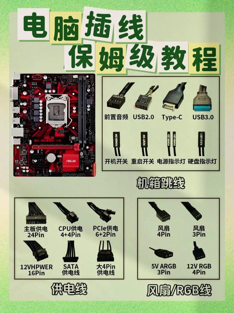 如何用2万组装电脑机