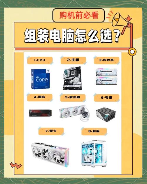 如何花低价组装一台电脑