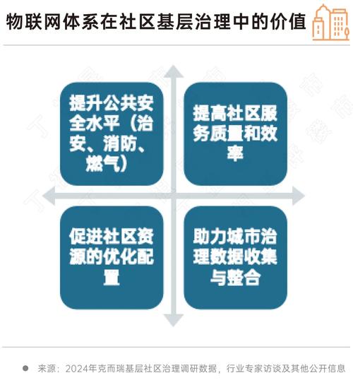 ai模型社区介绍怎么写