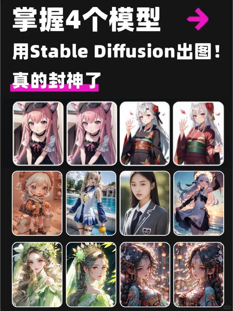 ai绘画怎么加模型图片