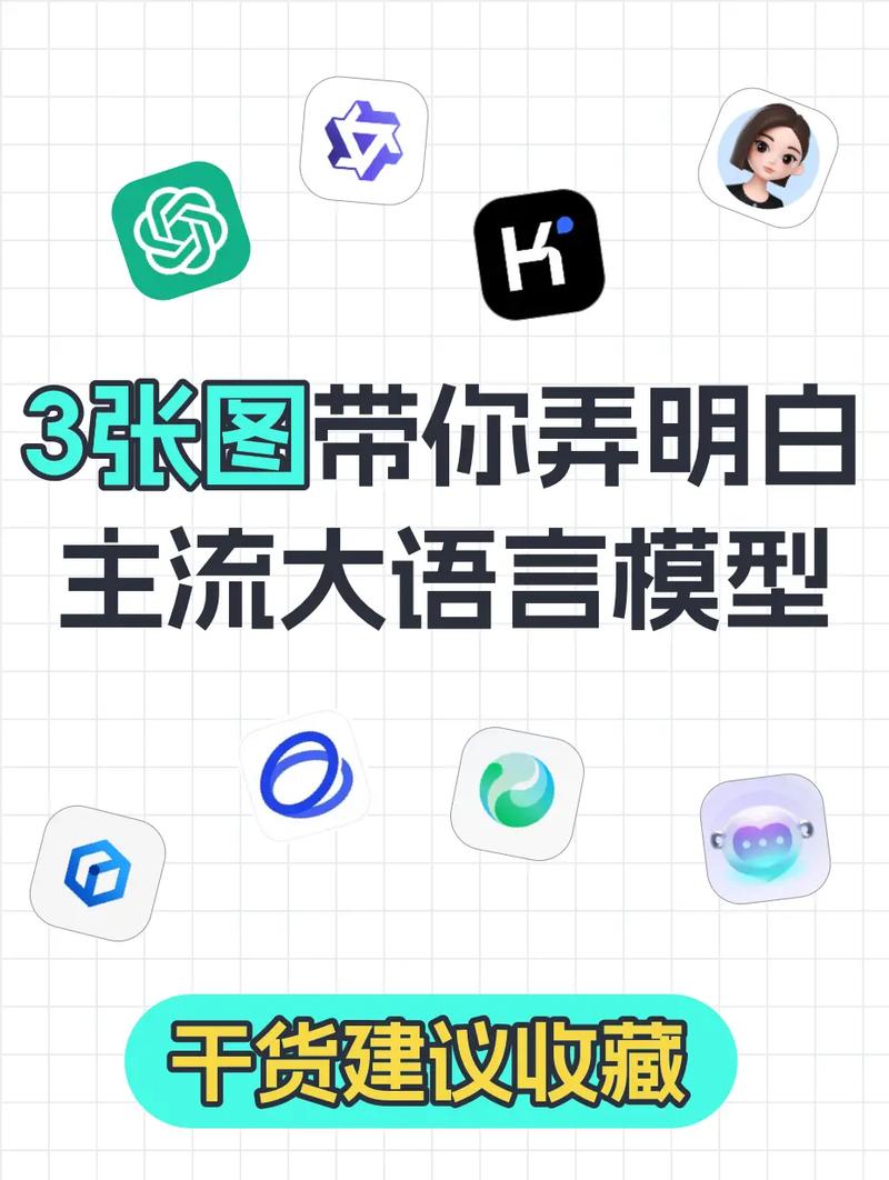 ai大语言模型怎么买
