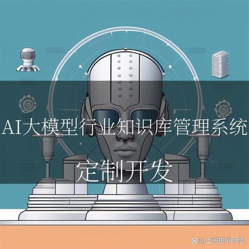 ai怎么建模型库