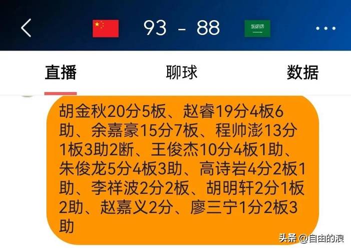 中国男篮亚洲杯获近10年来最好成绩