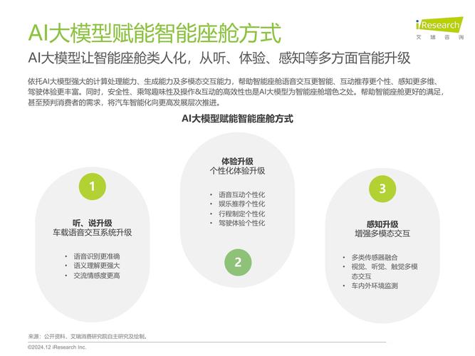 ai大模型怎么开启澎湃
