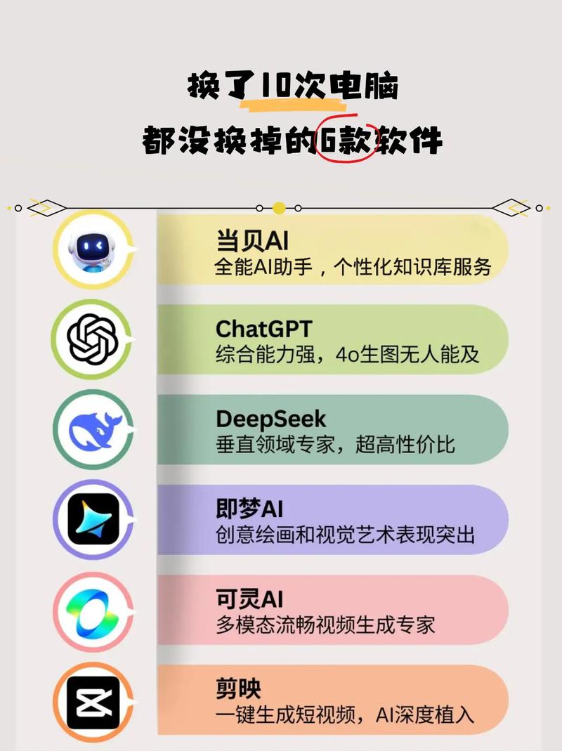 华为ai模型软件怎么用