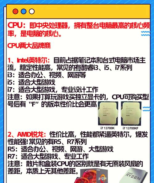 组装好台式电脑如何把性能拉满