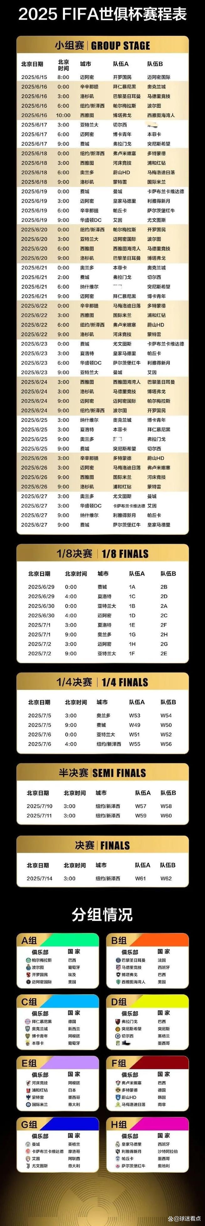 一组数据带你回顾2025世运会