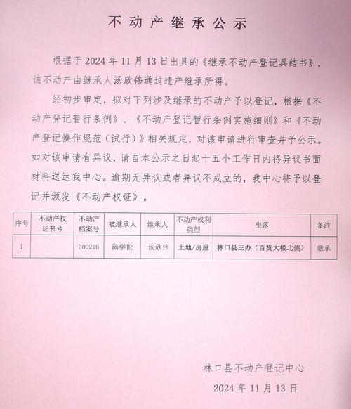 男子放弃继承亡父房产 法院:无效
